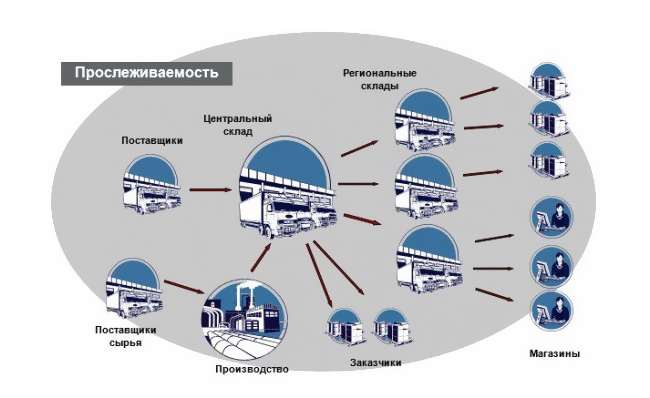 источник: свободное изображение из Интернета