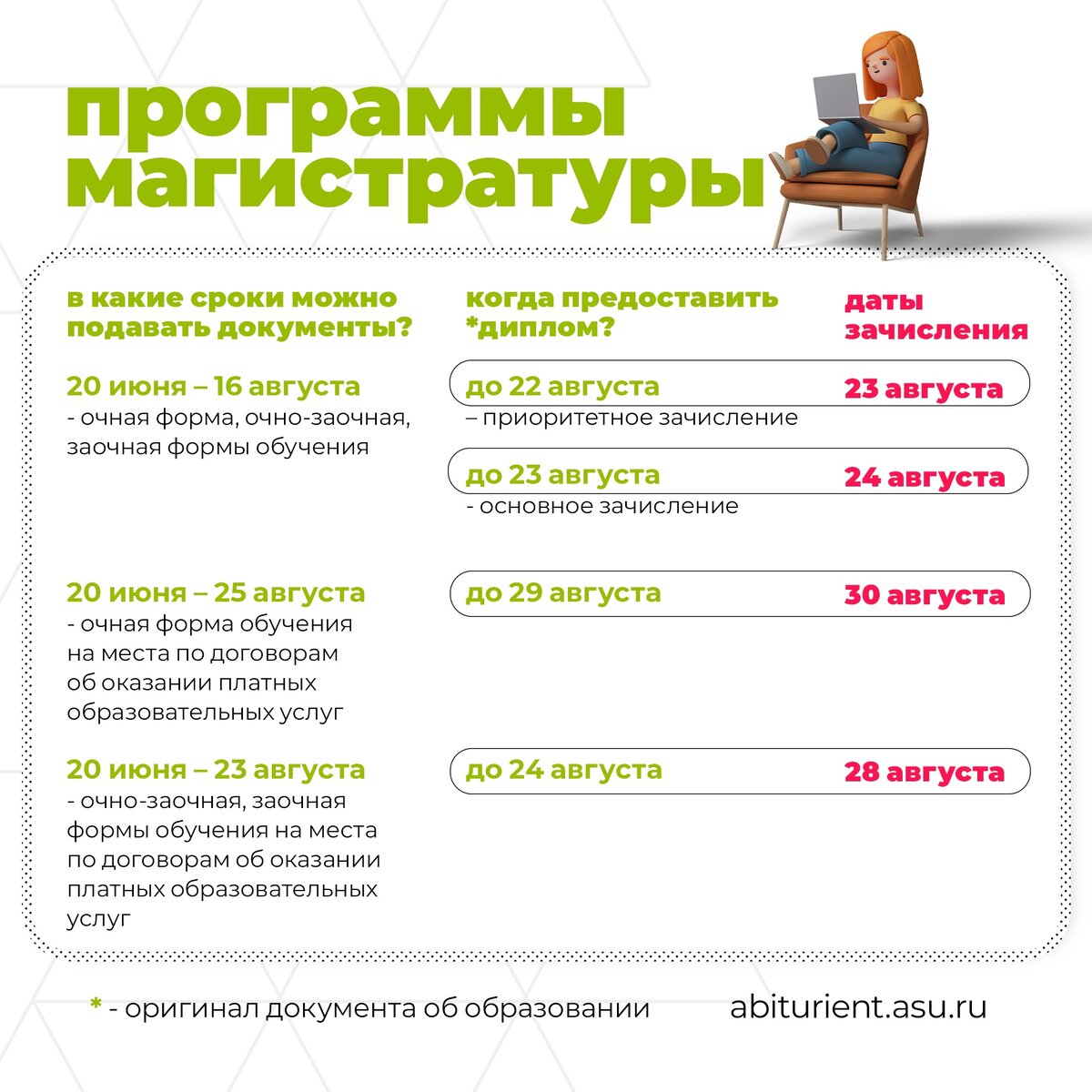 До какого подают документы в колледж