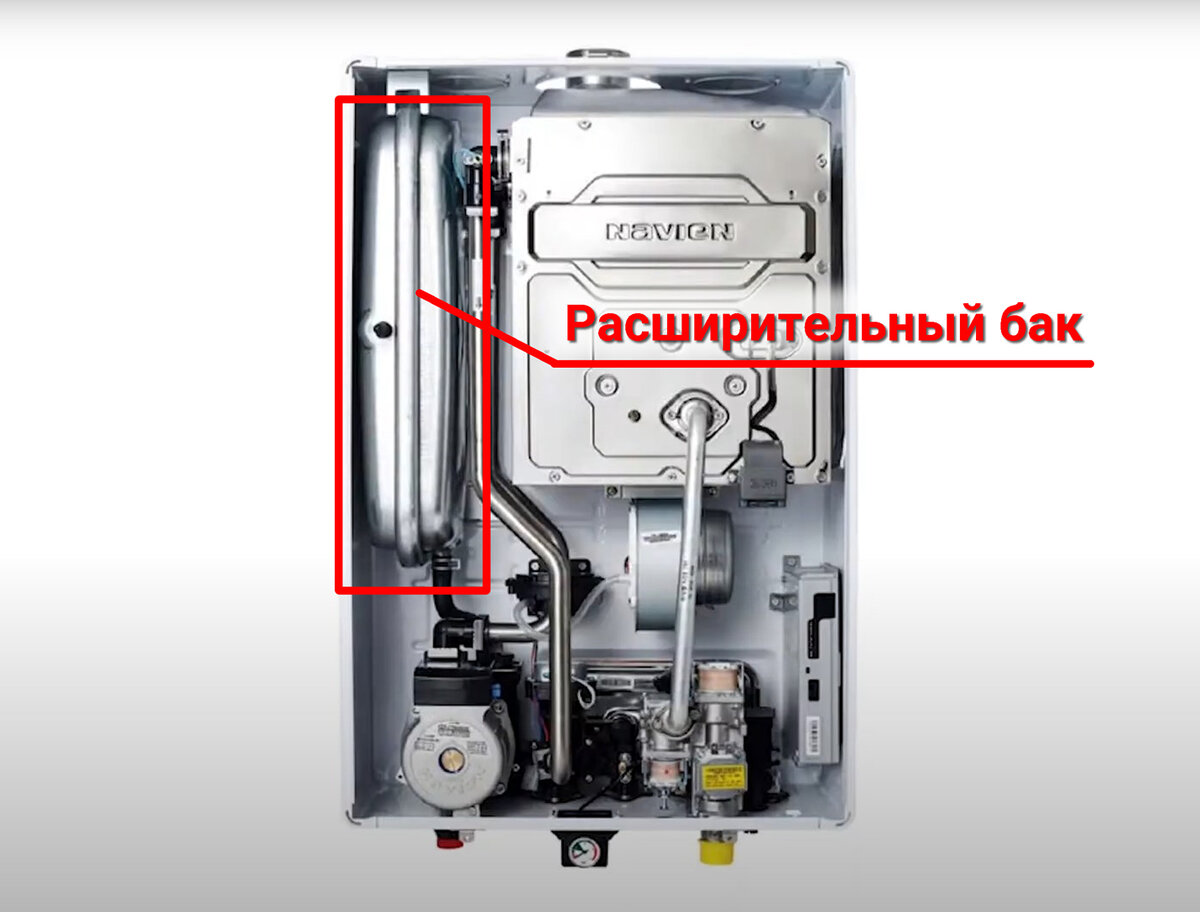 Запчасти котлов Beretta | Запчасти для газовых котлов Беретта