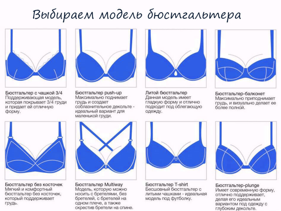 грудь красивой молодой женщины, носить белый лифчик, изолированных на черном фоне