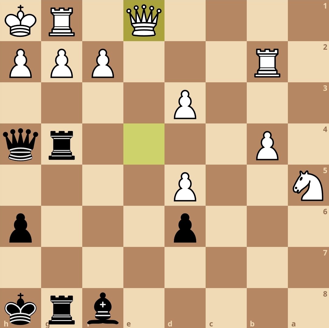 Скандинавская защита за черных. Скандинавская защита в шахматах. Мат в 2 хода задачи. Шахматы черные и белые. Мат в 1 ход задачи lichess.