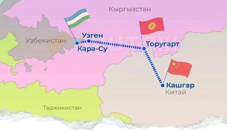 Карта кыргызстан китай. Железнодорожная магистраль Китай — Киргизия — Узбекистан. ЖД Китай Кыргызстан Узбекистан карта. Китай Кыргызстан. Китай Кыргызстан Узбекистан железная дорога