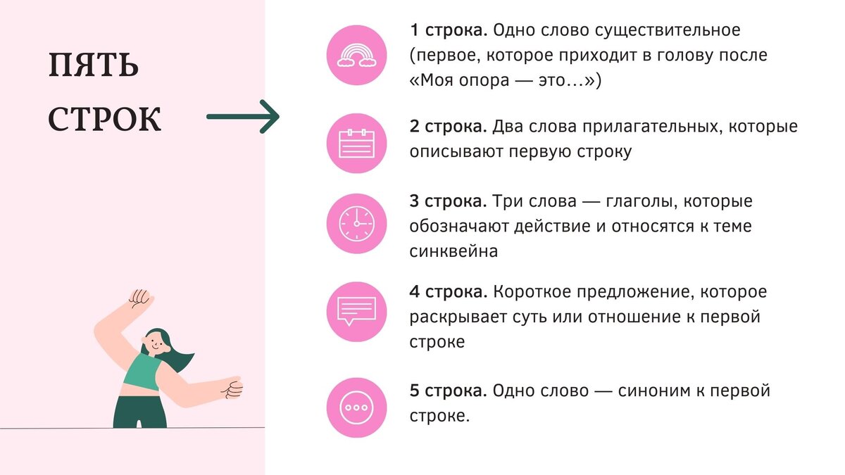 *данное упражнение НЕ подходит для состояний, когда вы чувствуете, что не готовы что-то решать, сильной усталости, опустошения.  