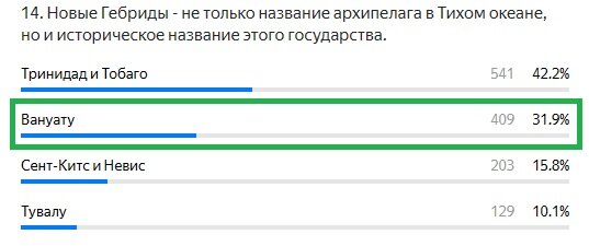 Правильный ответ: Вануату