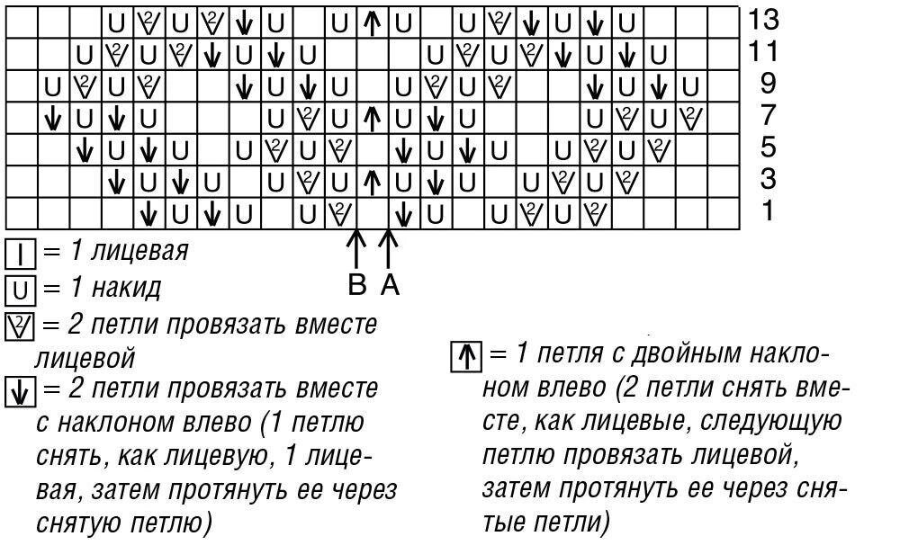          ���� ����� � pinterest.ru ���� ����� � ���������� �������!! �� �������� ����������� �� �����, ������ ����� ���������� ���� � ������ �������.  -11