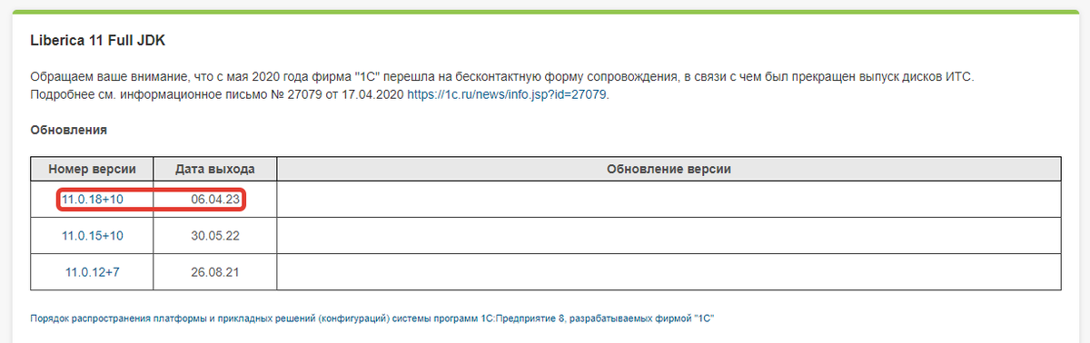Рисунок 2 - Выбор версии
