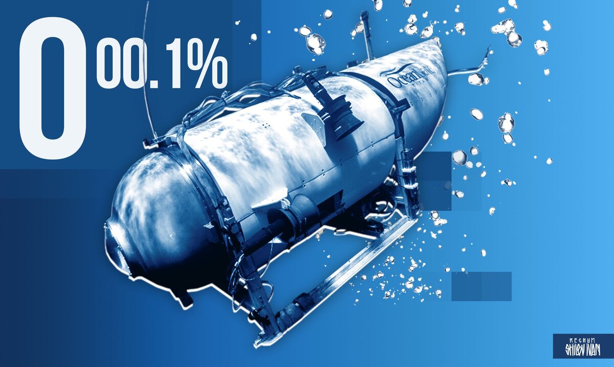    Батискаф «Титан» Иван Шилов (с) ИА Регнум