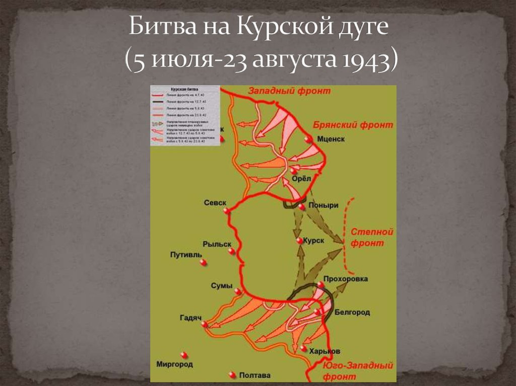 Курская битва 5 июля 23 августа 1943 карта