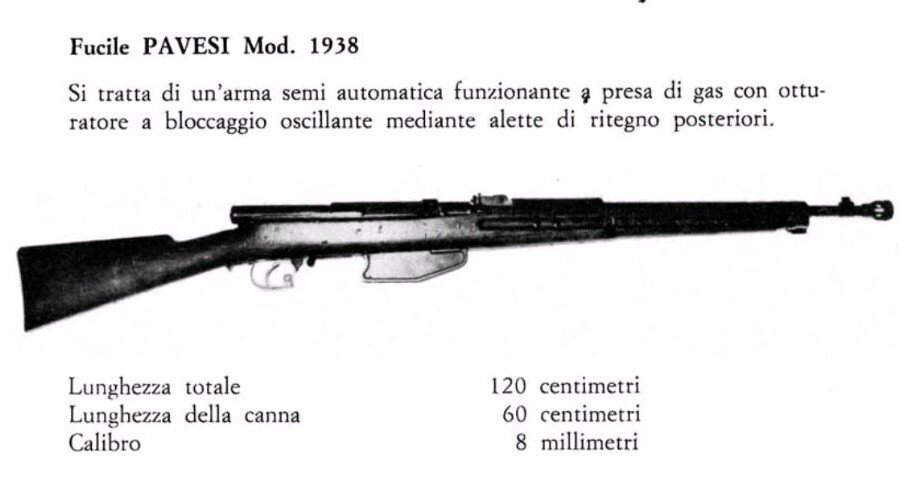 Страница из книги Morin M. Dal Carcano al FAL.