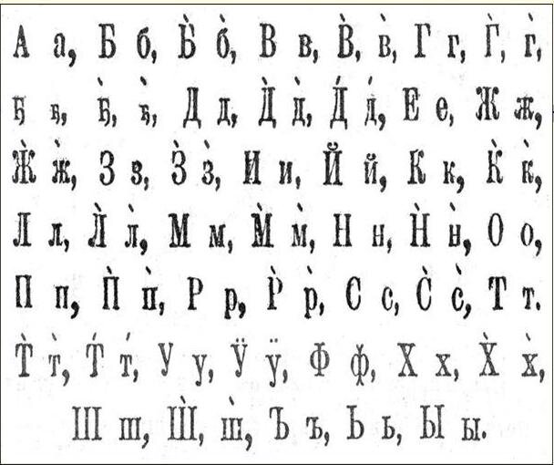 Первый вариант алфавита