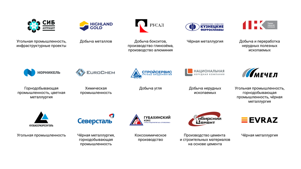 Партнёры ООО «ПТИ»