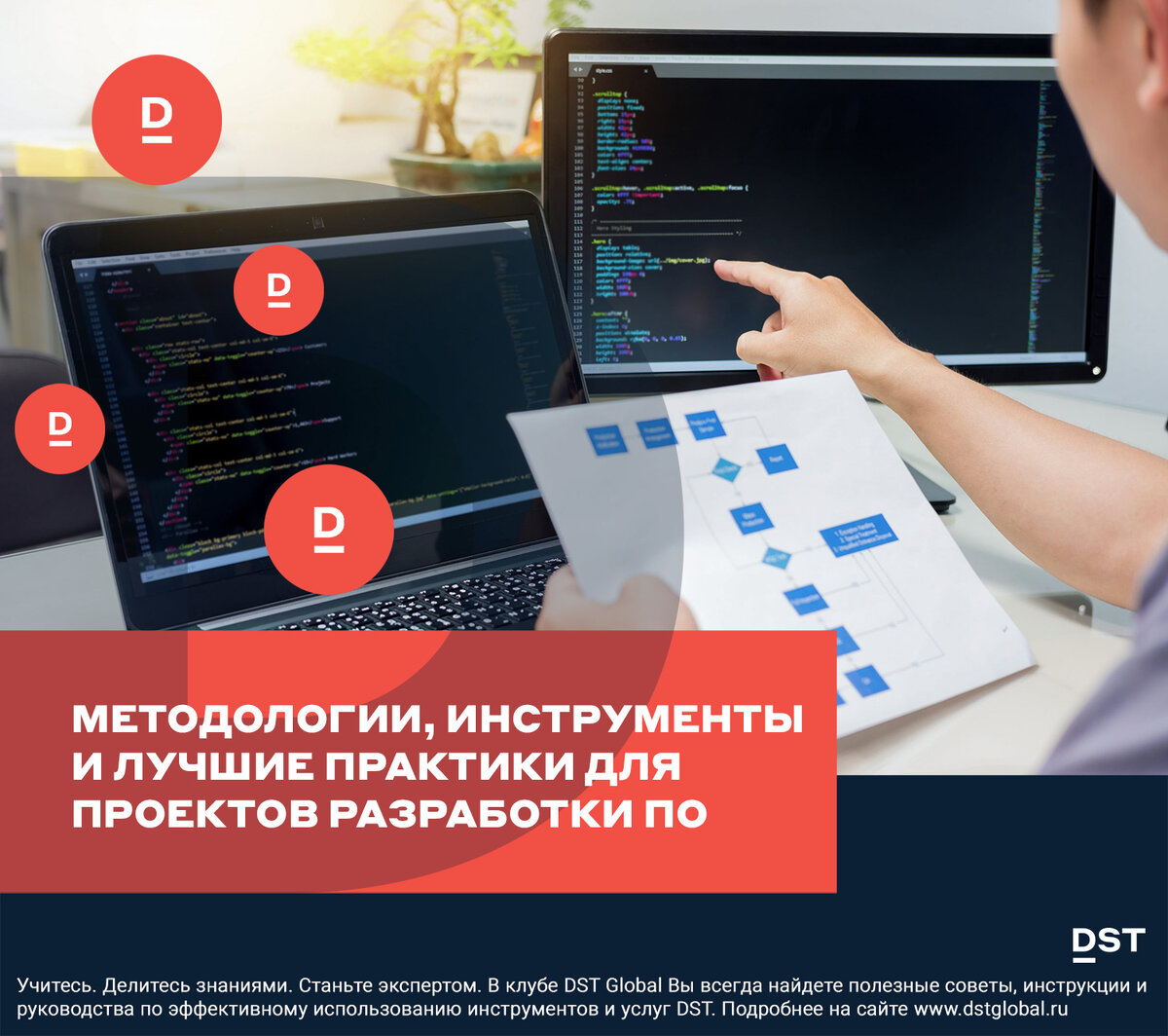 Разработка организационного проекта совершенствования коммуникационных процессов на предприятии