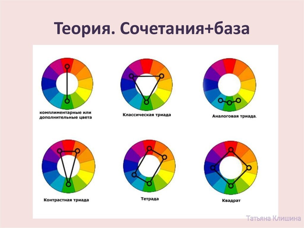 Как правильно подбирать цвета в рисунке