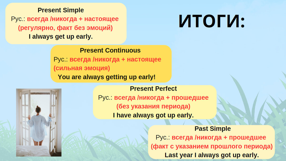 Что поможет не запутаться в английских временах Present Simple, Present  Continuous и Present Perfect c наречиями ALWAYS и NEVER | Мой любимый  английский | Дзен