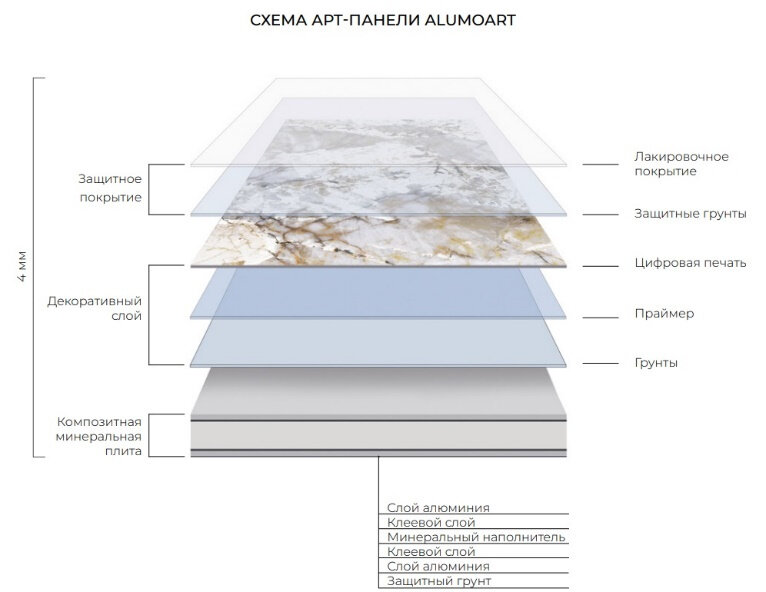 https://alumoart.ru/
