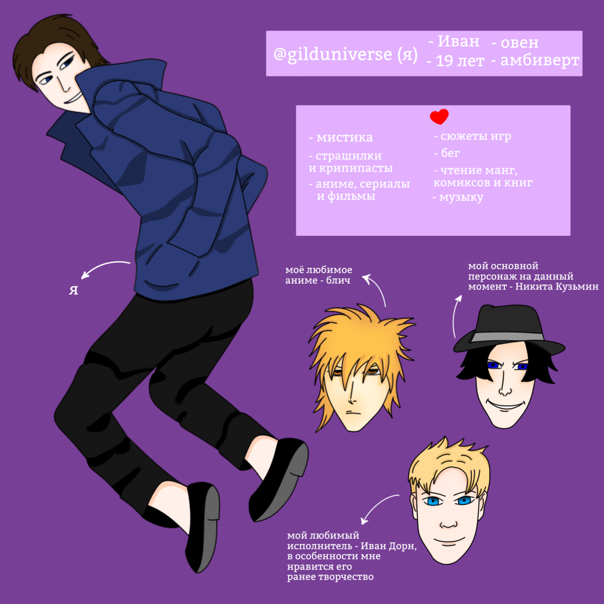 Подборка фактов обо мне 