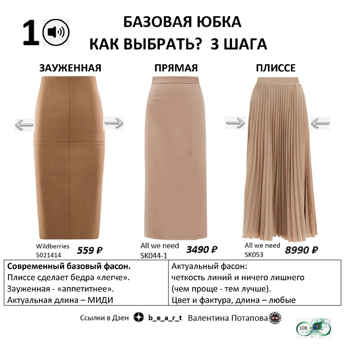 1 шаг: Выбираем фасон: -плиссе сделает бедра «легче». -прямая оставит пропорции "как есть" -зауженная - сделает бедра «аппетитнее».