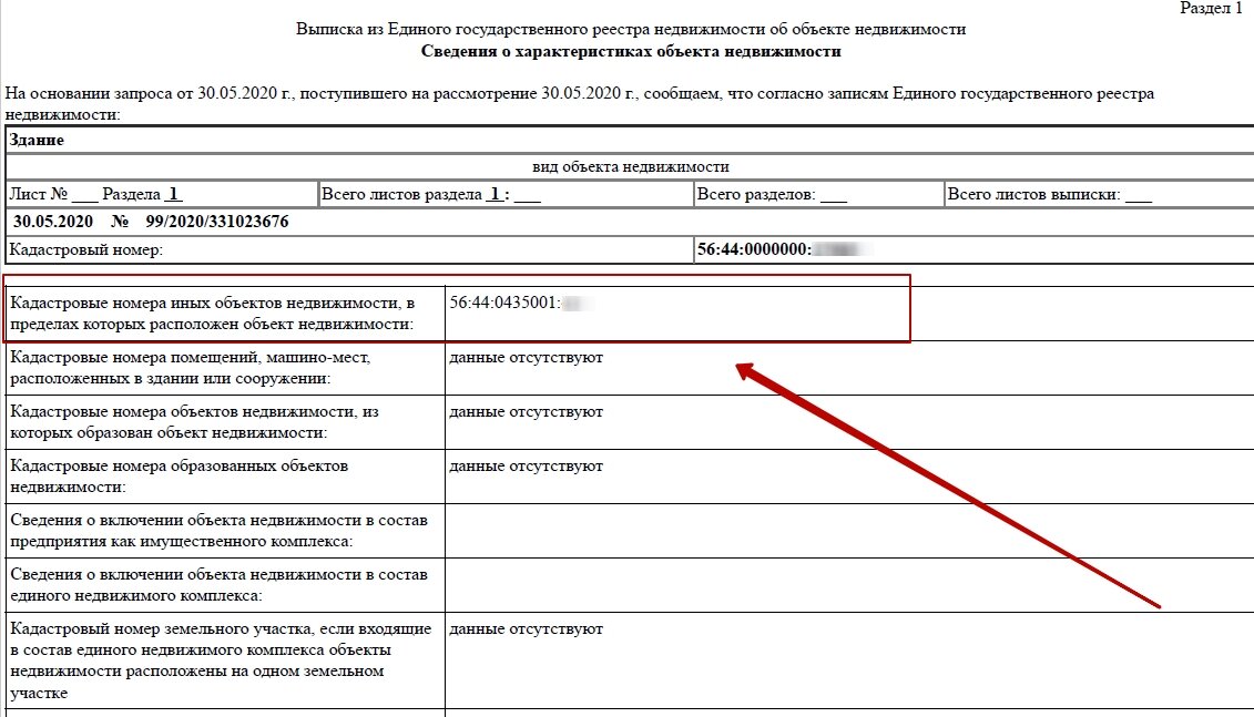 Входит ли имущество в кадастровый перечень. Сведения из ЕГРН. ЕГРН на участок.