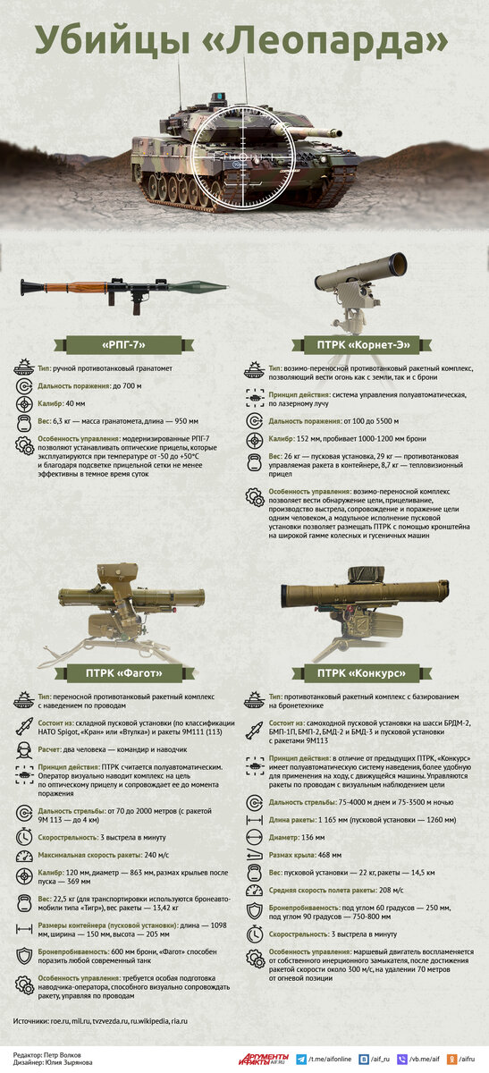    Нажмите для увеличения