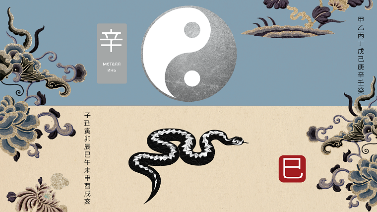 Китайский гороскоп апрель. Китайский гороскоп. Китай дракон. Китайский Зодиак. Драконы по знаку зодиака.