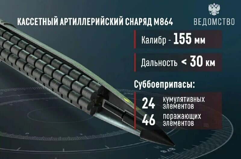 (иллюстрация из открытых источников)