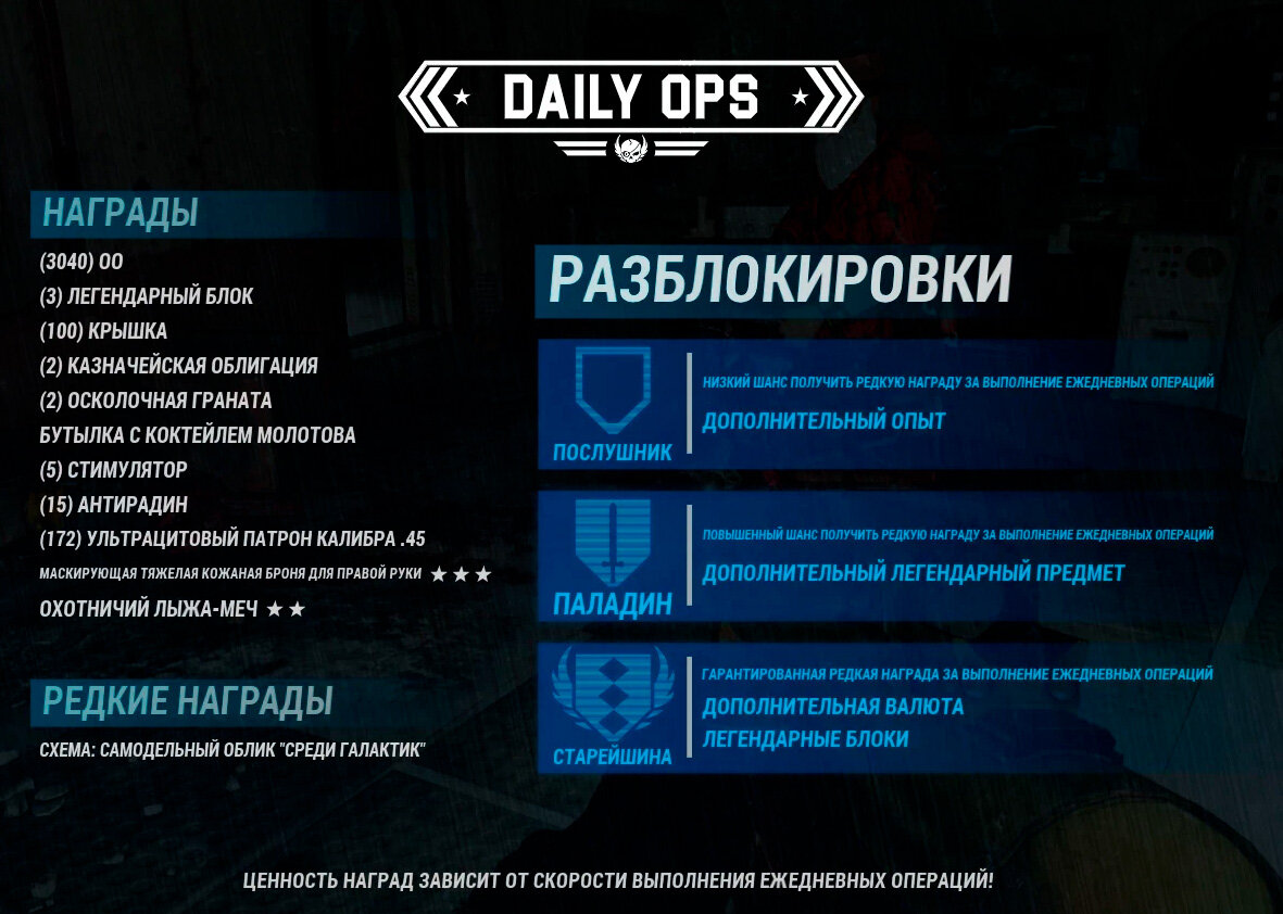 Все награды за Ежедневные операции в Fallout 76