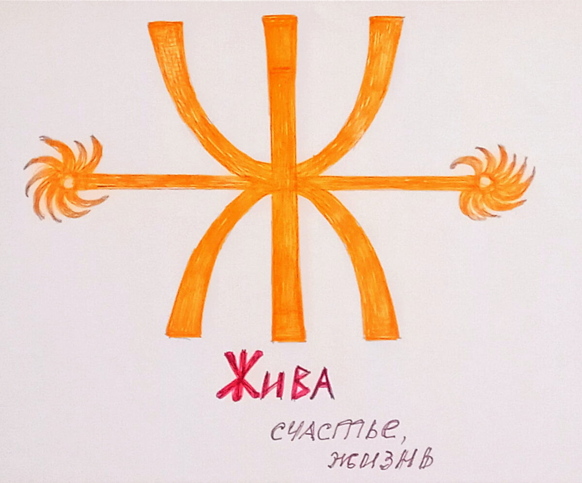 Символ «Жива», авторская коллекция Светланы Колодиевой