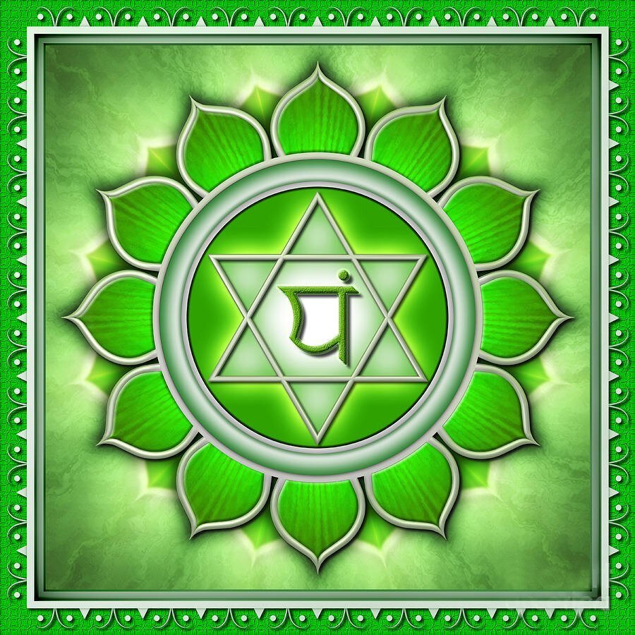 Чакра Анахата