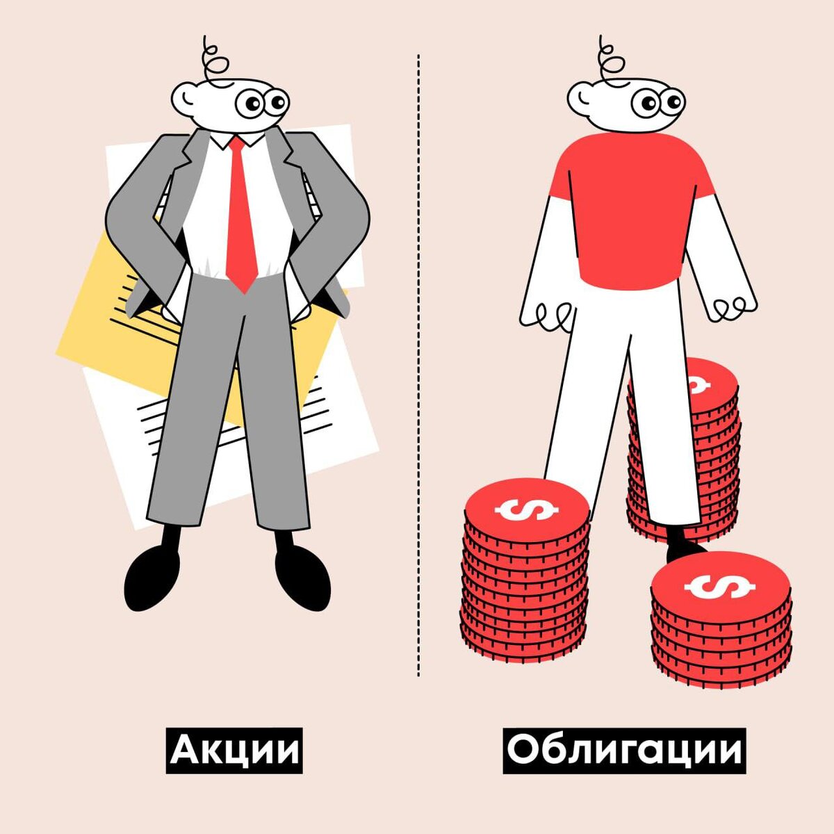 АКЦИИ И ОБЛИГАЦИИ РАЗНИЦА