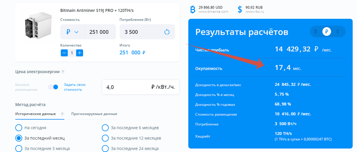 Калькулятор окупаемости майнинга