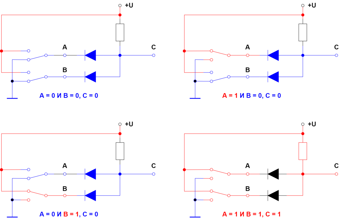 Как на основе диодов реализовать логические элементы И и ИЛИ " Digitrode.ru