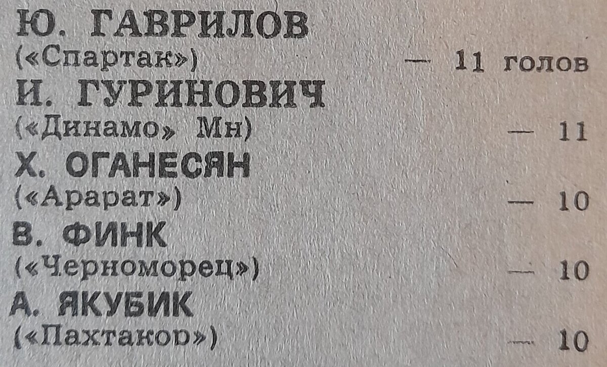 Из книги "Футбол-хоккей" 1983г.