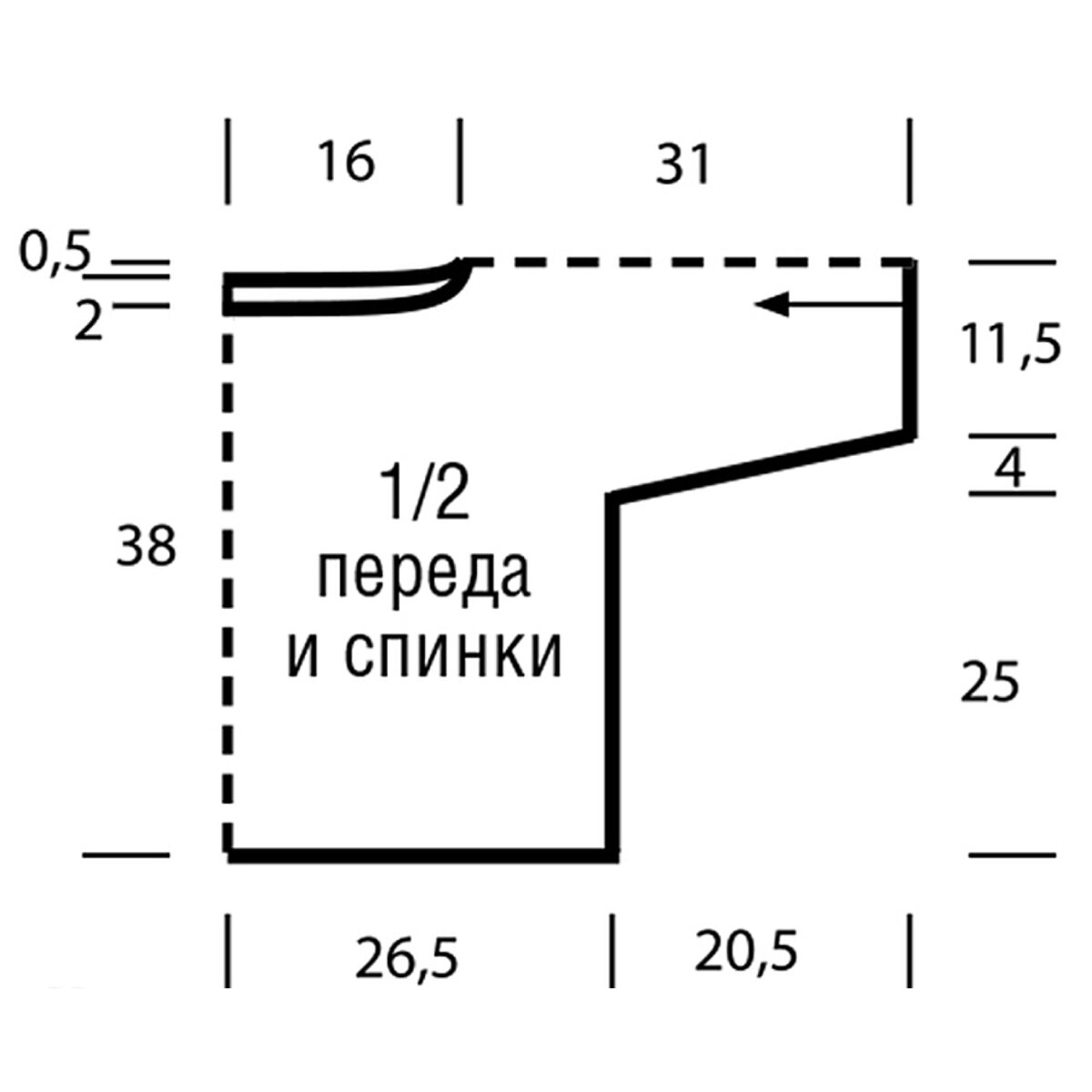 Раскладка выкройки на ткани: полное руководство — autokoreazap.ru