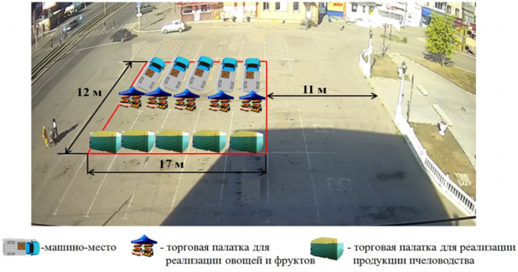     Схема ярмарки.администрация Бийска