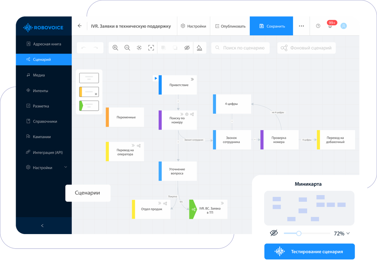 Платформа Robovoice для создания текстовых и голосовых роботов