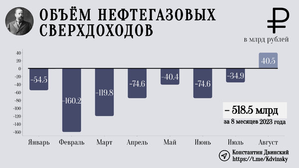 https://avatars.dzeninfra.ru/get-zen_doc/10312763/pub_64cbb465422e3c5d3088cf57_64cbb9d6ef433f10ac5128ef/scale_600