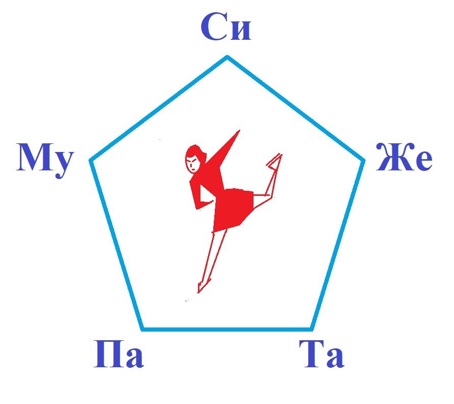 Рисунок автора