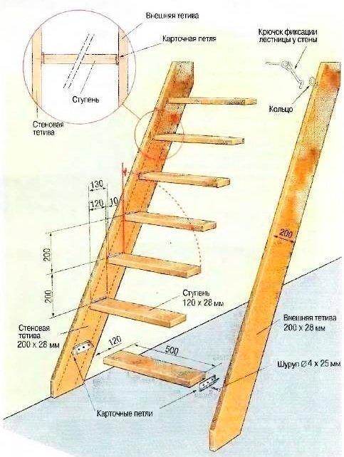 Как сделать лестницу в подвал