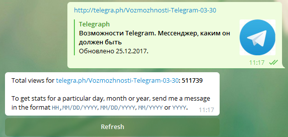 Телеграф телеграм канал. Телеграм Телеграф. Как сделать Telegraph в Telegram. Посты в тг в телеграфе. Как создать Телеграф статью в телеграмме.