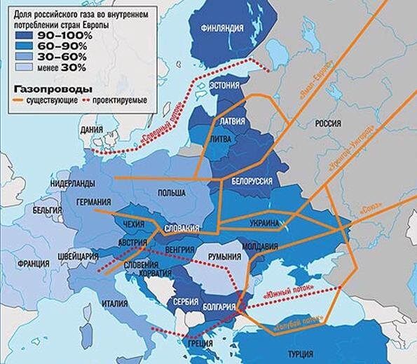 Трубопроводы газовые Европа схема.
