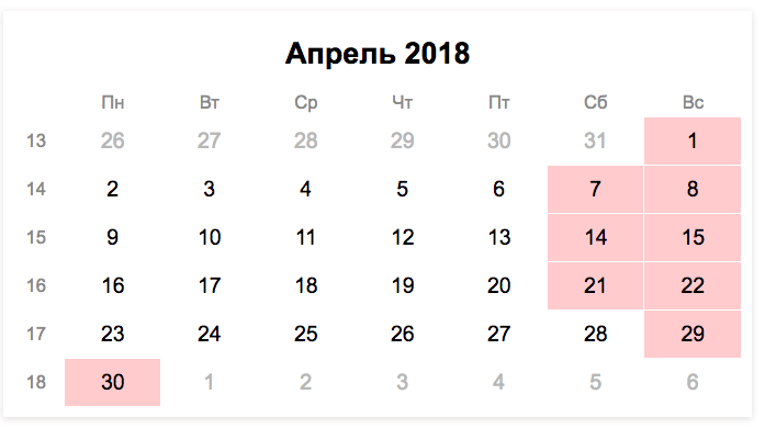 Срок подтверждения основого вида деятельности в ФСС в 2018 году