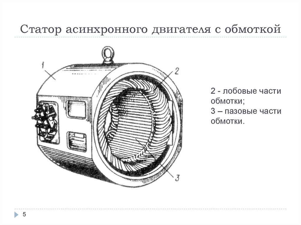 Как разобрать обмотка двигателя электродвигателя