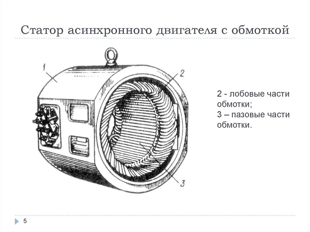 Как нарисовать обмотку статора