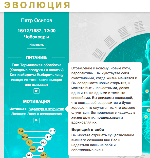 Биография Осипов Петр: детство, образование, карьера, достижения