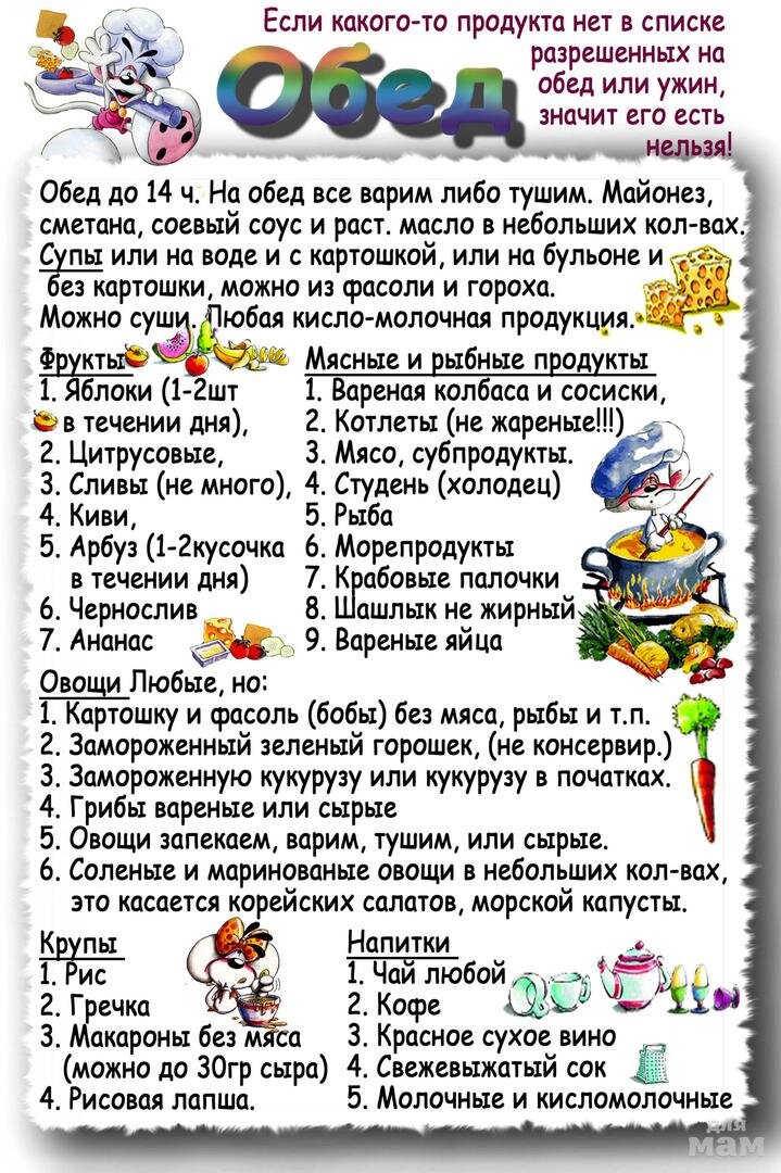 Сытные и эффективные диеты: 4 варианта