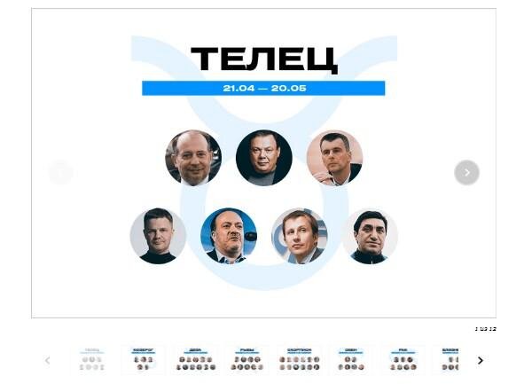Рисунок 2. Тельцы на первом месте в рейтинге. 