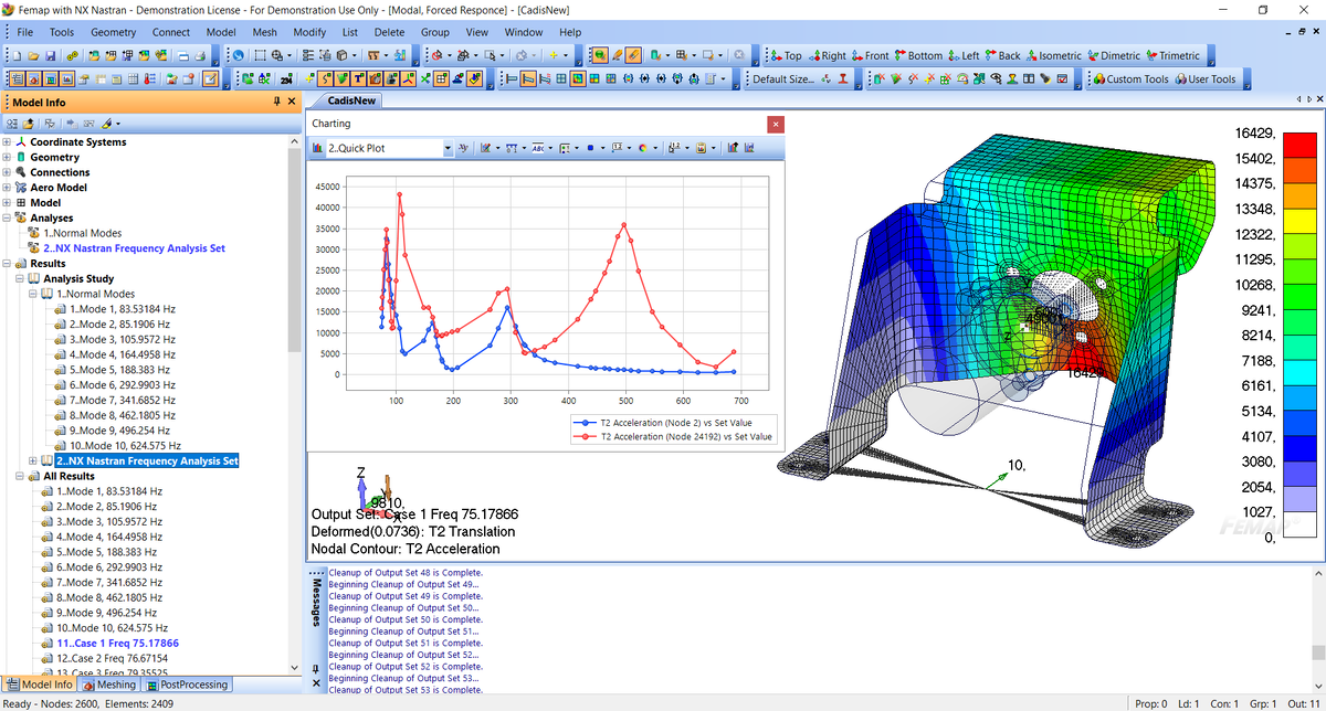 FEMAP with NX Nastran - Dynamic Response