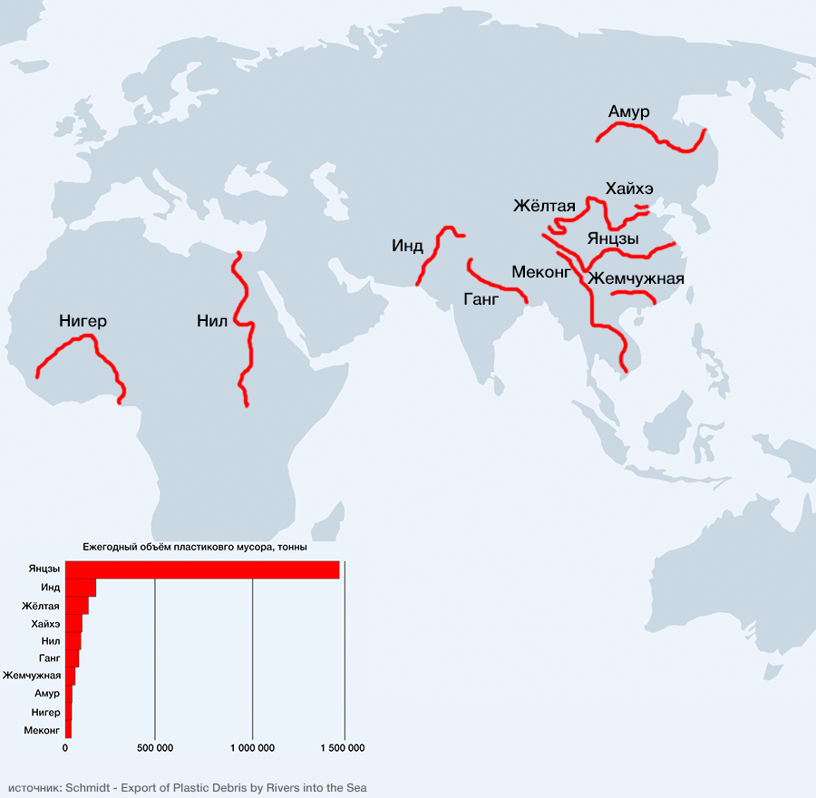 Карта загрязнения морей