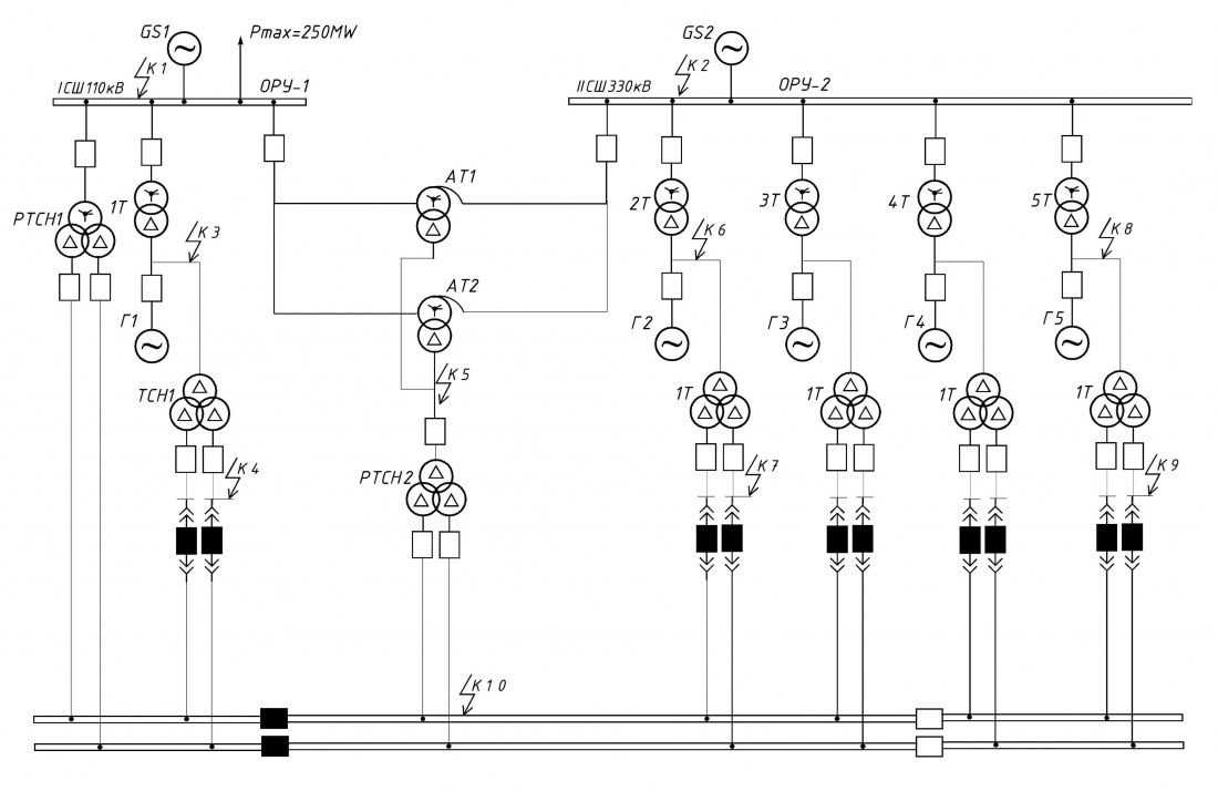 Рис.8.  Схема электрических соединений станции