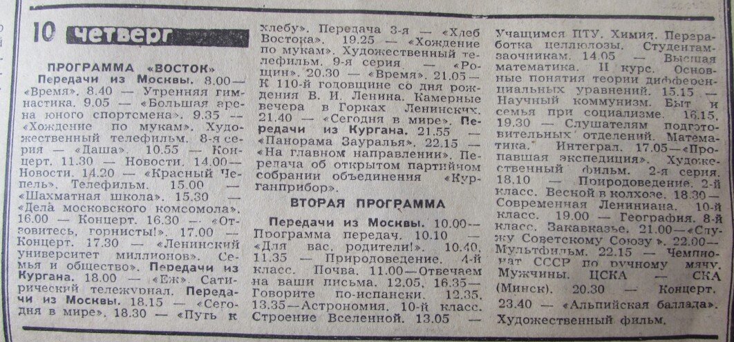 Программа передач на 15 апреля 2024. Советская Телепрограмма. Программа передач. Программа передач 1980 года. Старый Телепрограмма.